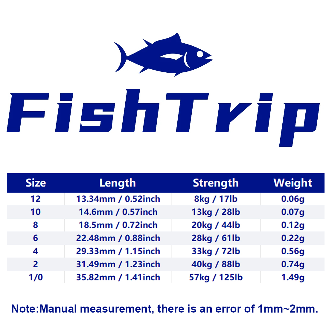 FishTrip 50Pcs Rolling Swivel  - Ice Fishing Tip Up 评论和价格